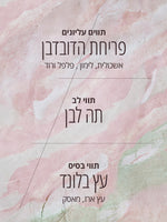קרם ידיים חלבי מבושם פריחת הדובדבן תה לבן (אריזת נסיעה)