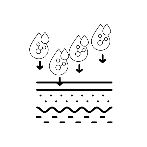 מוצרי רחצה ל'אוקסיטן