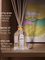 דיפיוזר לבישום הבית- הטרסות של פורקלקייר (אריזה מפוארת) Forcalquier + מקלות