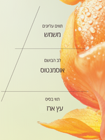בושם או דה טואלט אוסמנטוס משמש (אריזת נסיעה)
