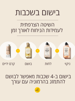 קרם ידיים מבושם וניל ואגוז לוז (אריזת נסיעה)
