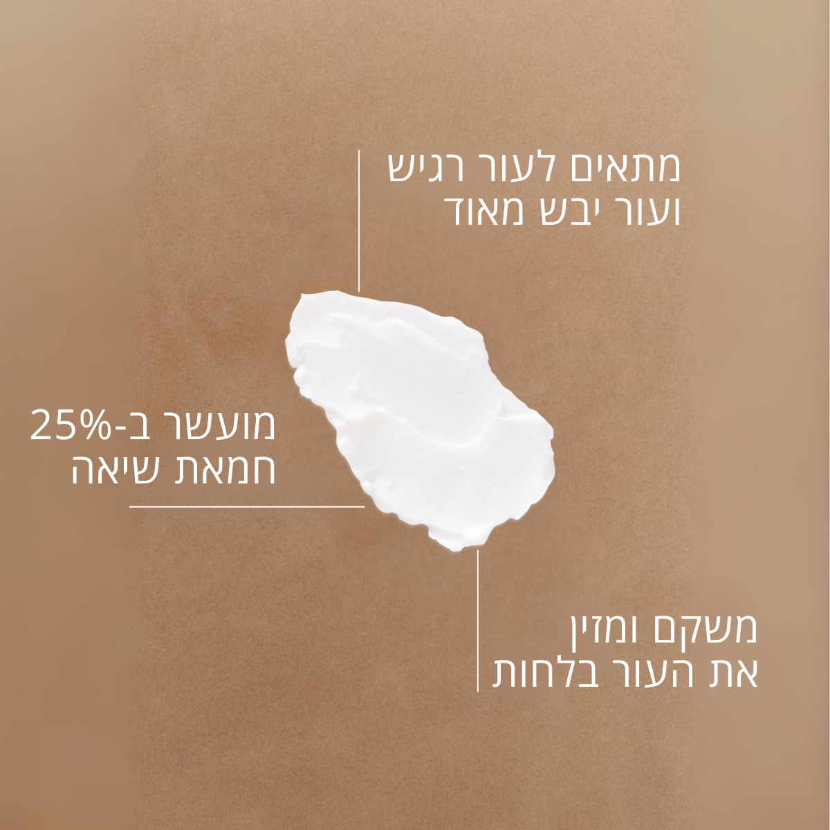 קרם ידיים חמאת שיאה אינטנסיבי