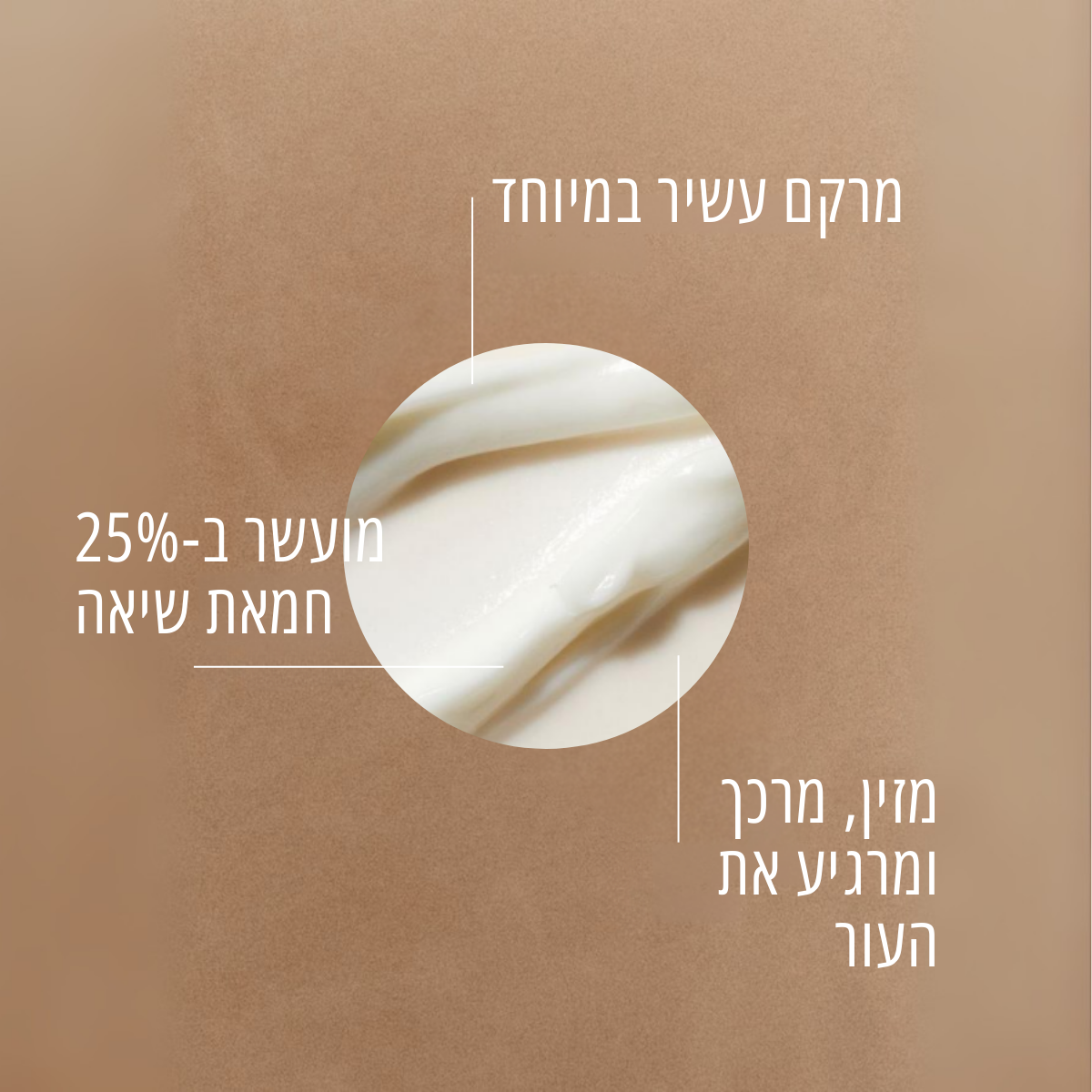 קרם רגליים חמאת שיאה אינטנסיבי