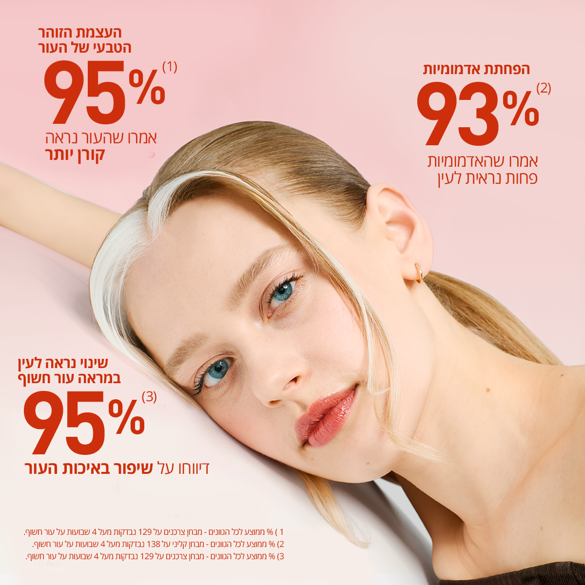 קרם CC DORE לגוון עור שזוף 15 מ"ל + SPF 30