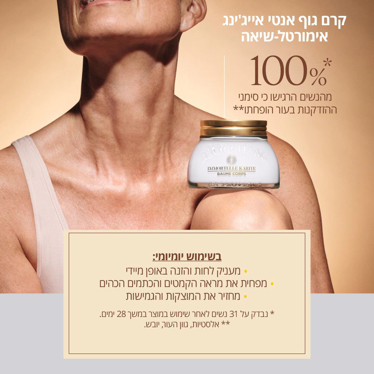 מוצרי חמאת שיאה מבית ל'אוקסיטן – קרם גוף ושפתיים – קולקציית גוף של ל'אוקסיטן – מוצרי רחצה ולחות