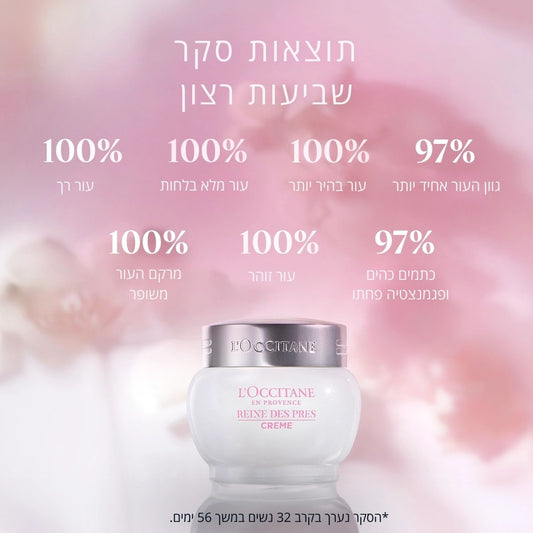 מוצרי רחצה ל'אוקסיטן