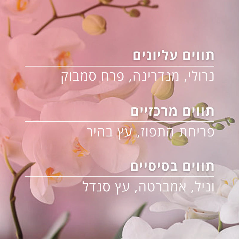 סדרת נרולי וסחלב ל'אוקסיטן – בושם וטיפוח גוף