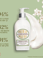 סדרת שקד ל'אוקסיטן – קרם גוף ושמן שקדים