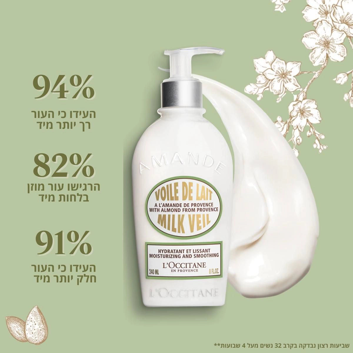 סדרת שקד ל'אוקסיטן – קרם גוף ושמן שקדים
