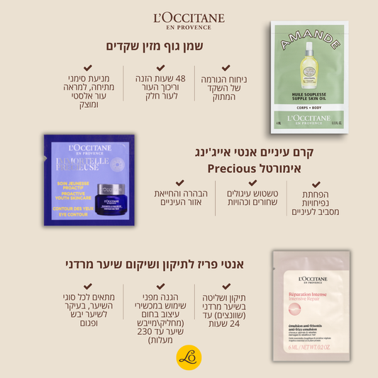 קיט דוגמיות