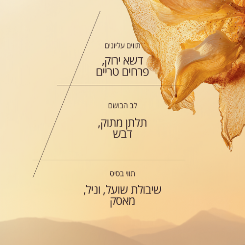בושם או דה פרפיום תלתן מתוק