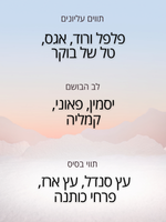 בושם או דה טואלט פאוני וקמליה