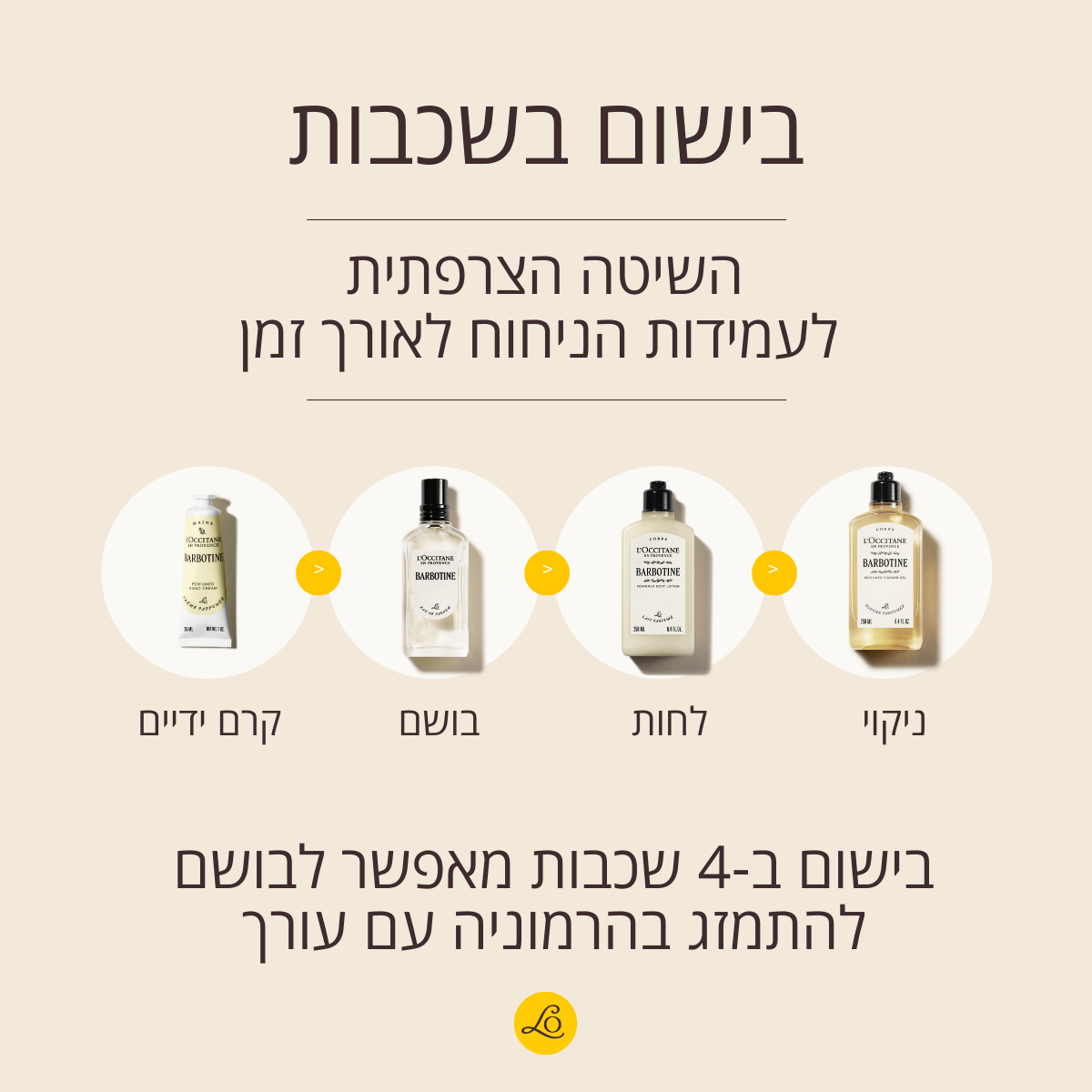 ג'ל רחצה מבושם בניחוח חרצית זהובה
