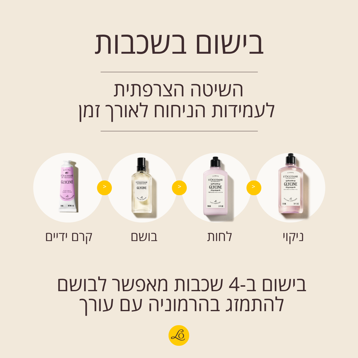 בושם או דה פרפיום ויסטריה