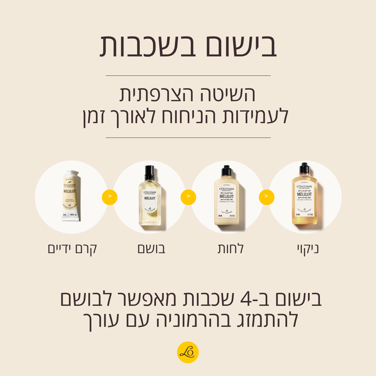 ג'ל רחצה מבושם תלתן מתוק