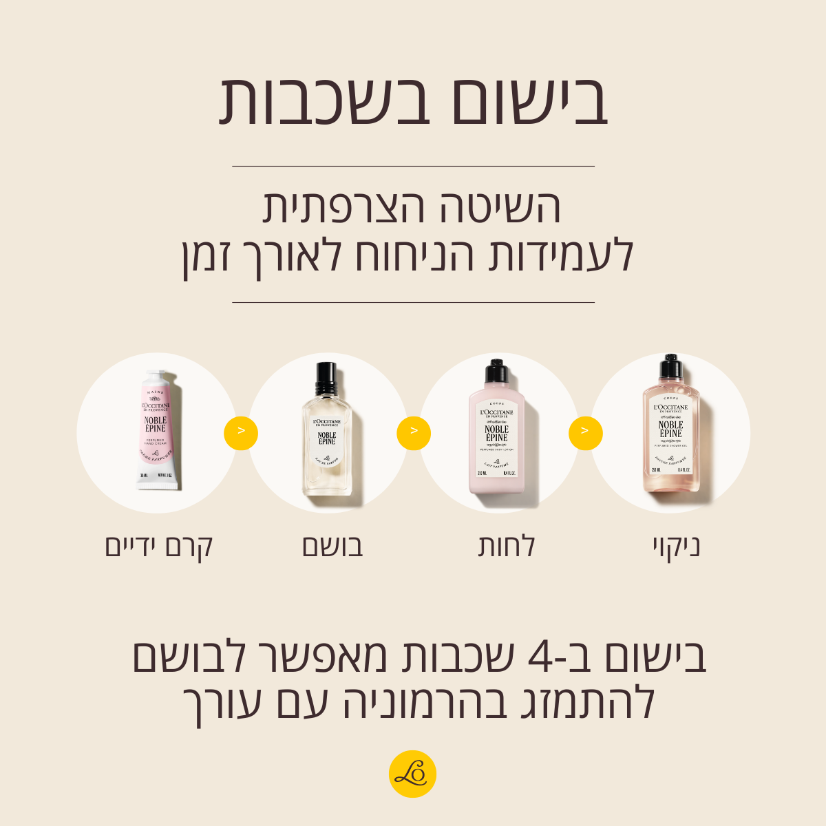 בושם או דה פרפיום פריחת המאי
