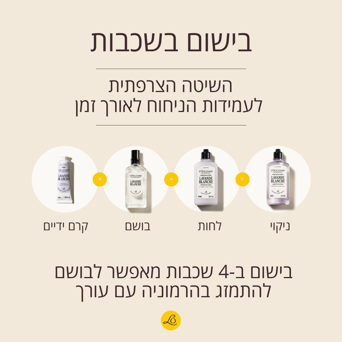 בושם רול און לבנדר לבן