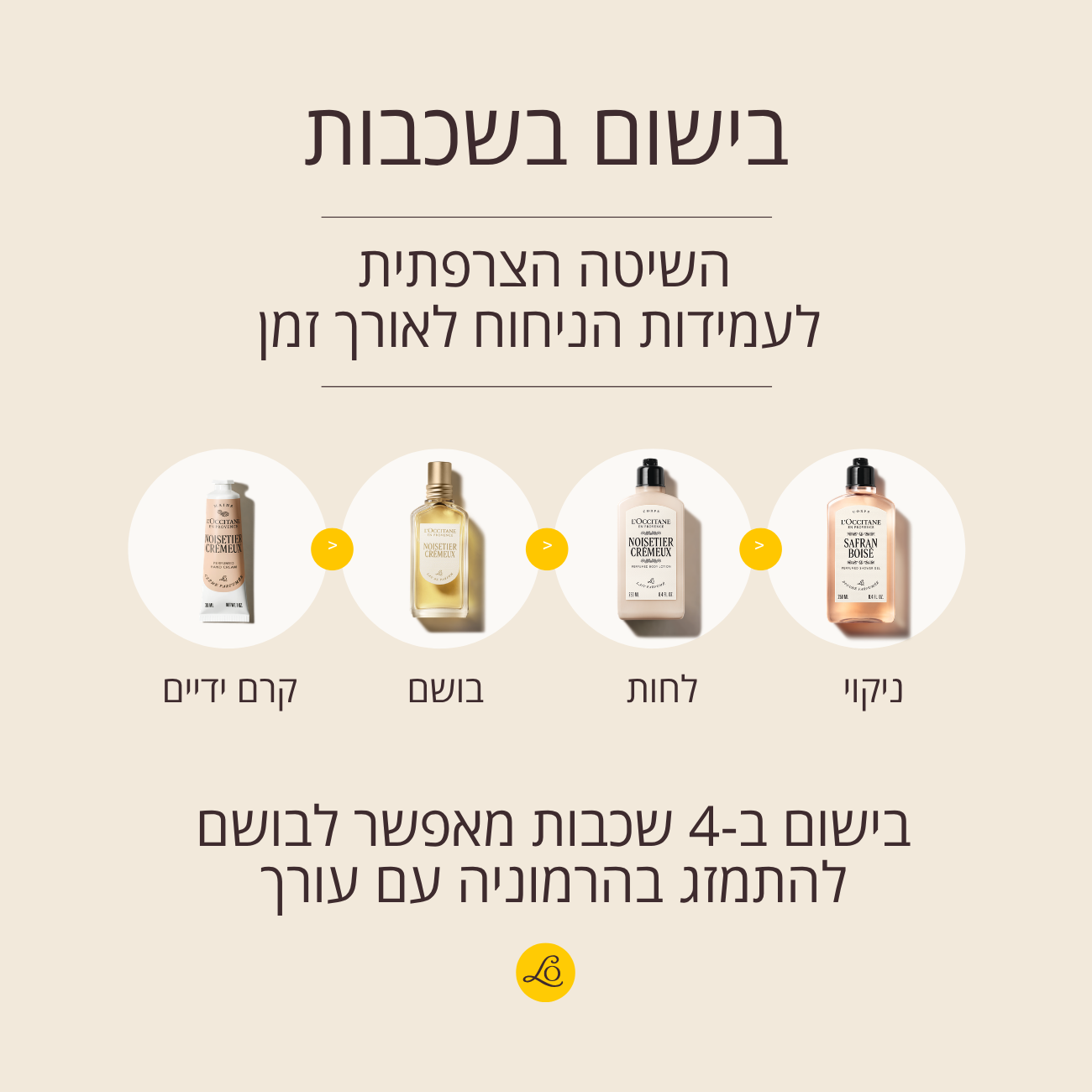 קרם ידיים מבושם וניל ואגוז לוז (אריזת נסיעה)