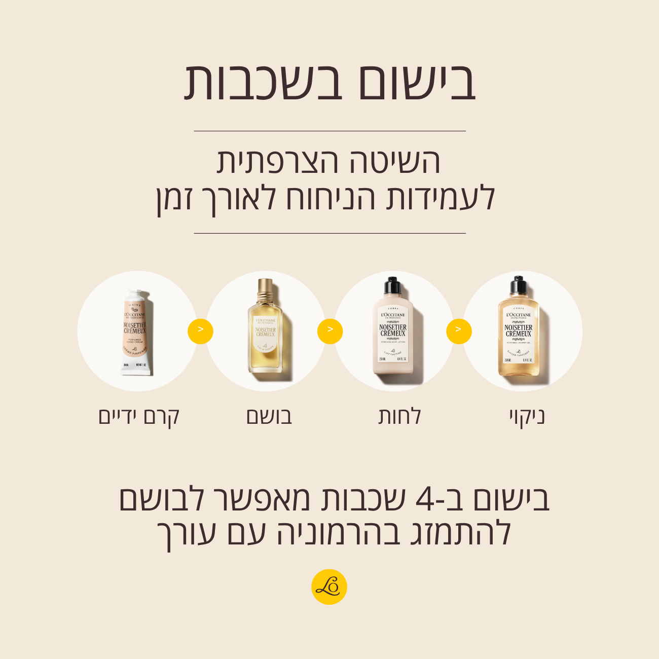 מארז בישום בשכבות וניל ואגוז לוז