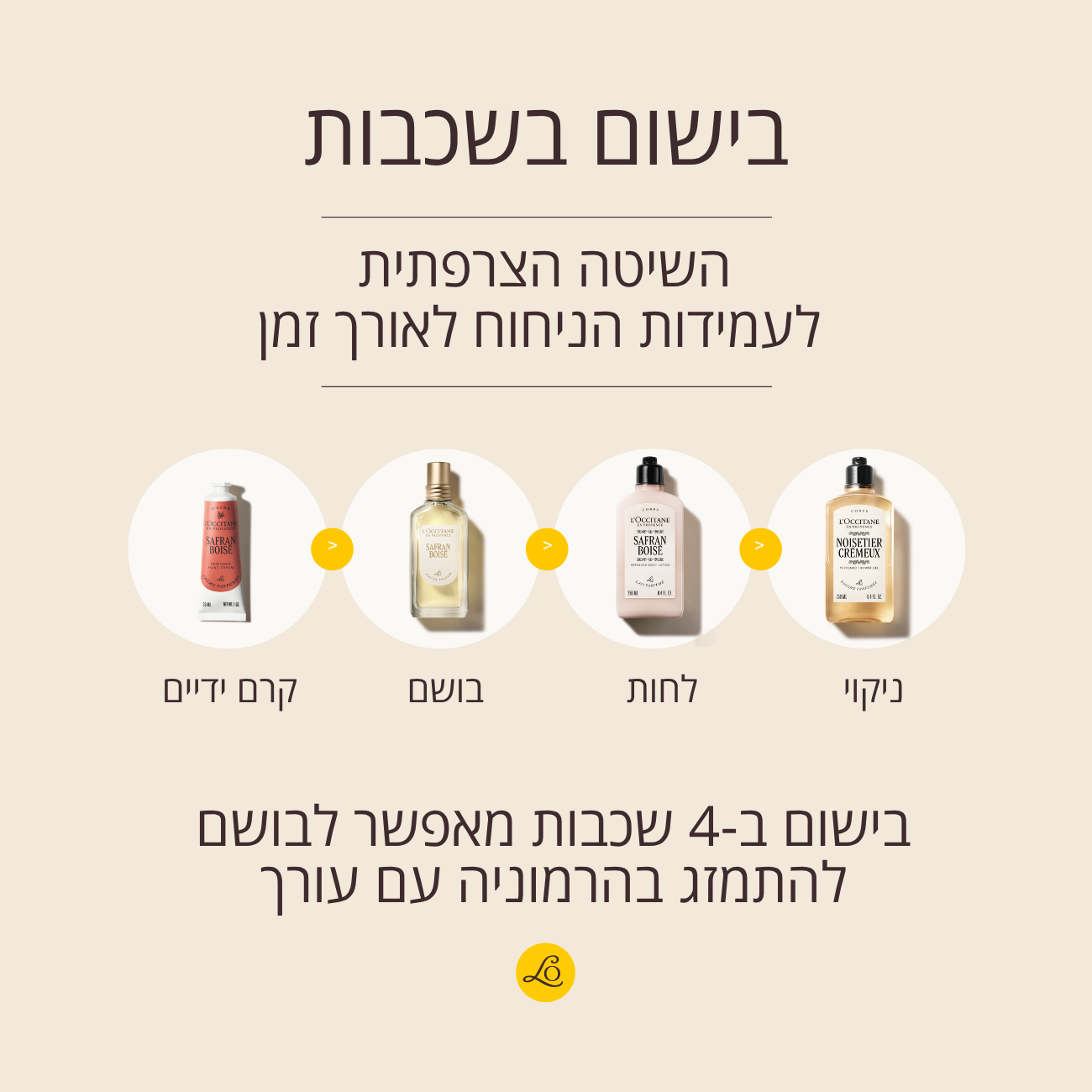 תחליב גוף זעפרן עצי