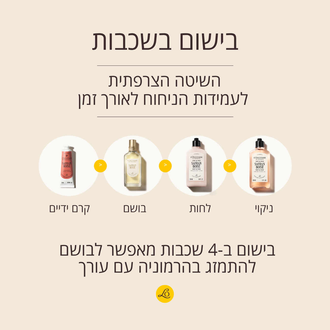 מארז בישום בשכבות זעפרן עצי