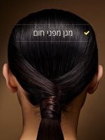 מוצרי טיפוח שיער ל'אוקסיטן – חיזוק והזנה